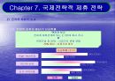 국제전략적 제휴 전략 29페이지