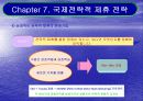 국제전략적 제휴 전략 33페이지