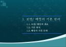 보안/ 해킹의 기본 원리 1페이지