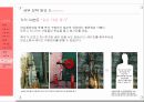 AIDS 자발적 검사 활성화를 위한 커뮤니케이션 전략안 21페이지