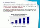 NINTENDO DS Lite 마케팅 성공사례 29페이지