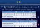 배움을 추구하며 포기를 모르는 기똥찬 아이들 46페이지