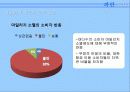 대한항공 파란 세상 만들기 34페이지