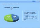 대한항공 파란 세상 만들기 38페이지