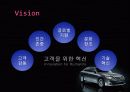 현대자동차 미국시장진출 마케팅 성공사례 7페이지