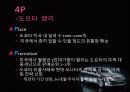 현대자동차 미국시장진출 마케팅 성공사례 19페이지