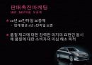 현대자동차 미국시장진출 마케팅 성공사례 30페이지