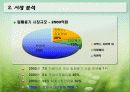 Lock& Lock의 성공전략 5페이지