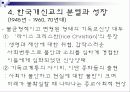 한국 개신교의 역사 22페이지
