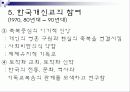 한국 개신교의 역사 25페이지