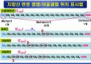 지질 (Lipid) 8페이지