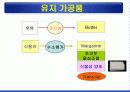 지질 (Lipid) 20페이지