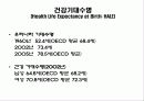 한국인의 만성질환 생활과 건강  3페이지