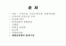 한국인의 만성질환 생활과 건강  61페이지