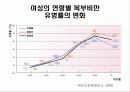 한국인의 만성질환 생활과 건강  71페이지