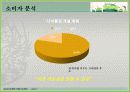 KB국민은행 아이사랑 환경사랑 적금 17페이지
