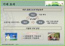 KB국민은행 아이사랑 환경사랑 적금 20페이지