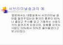 음악심리학 12페이지