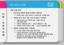 이라크 전쟁 10페이지