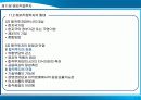 해외직접투자 12페이지