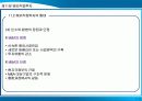 해외직접투자 19페이지