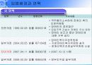 장애인 복지법 7페이지