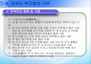 장애인 복지법 12페이지