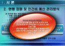 총액인건비제도 5페이지