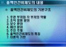 총액인건비제도 6페이지