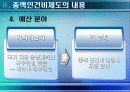 총액인건비제도 10페이지