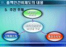 총액인건비제도 11페이지