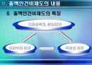 총액인건비제도 13페이지
