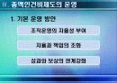 총액인건비제도 16페이지