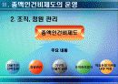 총액인건비제도 18페이지