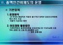 총액인건비제도 20페이지