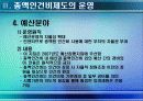 총액인건비제도 23페이지