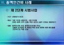 총액인건비제도 28페이지
