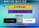 총액인건비제도 30페이지