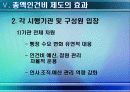총액인건비제도 31페이지