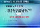 총액인건비제도 33페이지