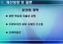 총액인건비제도 36페이지