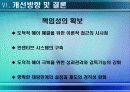 총액인건비제도 37페이지