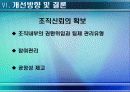 총액인건비제도 38페이지