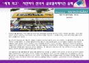 월마트의 한국시장 진출실패 & 글로컬리제이션 3페이지