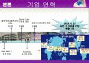 월마트의 한국시장 진출실패 & 글로컬리제이션 7페이지