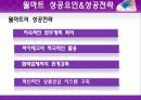 월마트의 한국시장 진출실패 & 글로컬리제이션 10페이지