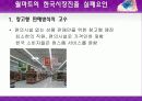 월마트의 한국시장 진출실패 & 글로컬리제이션 14페이지