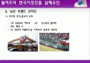 월마트의 한국시장 진출실패 & 글로컬리제이션 18페이지