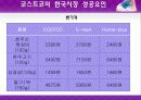 월마트의 한국시장 진출실패 & 글로컬리제이션 23페이지