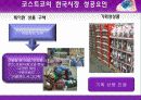월마트의 한국시장 진출실패 & 글로컬리제이션 24페이지